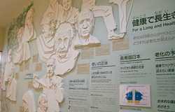 人類の願い ～ 長寿