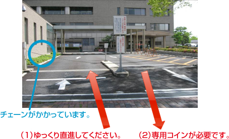 駐車場のご案内